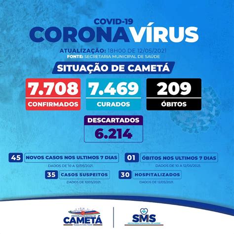 Boletim Epidemiológico 12 05 2021 Prefeitura Municipal de Cametá