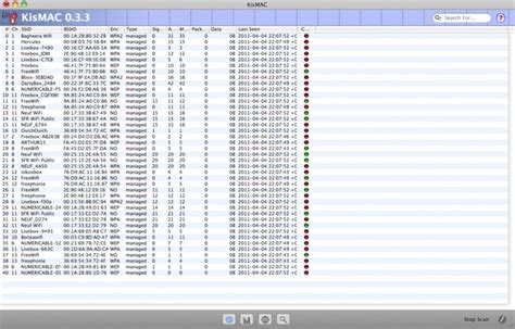 What is a Network Sniffer and How Do I Use One?