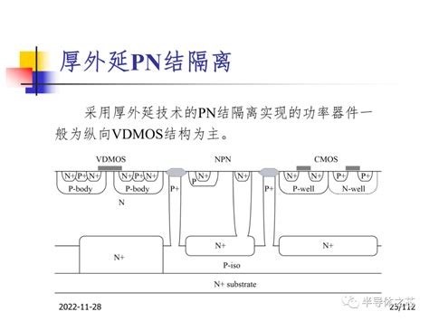 基本功率集成电路工艺详解 制造 封装 电子发烧友网