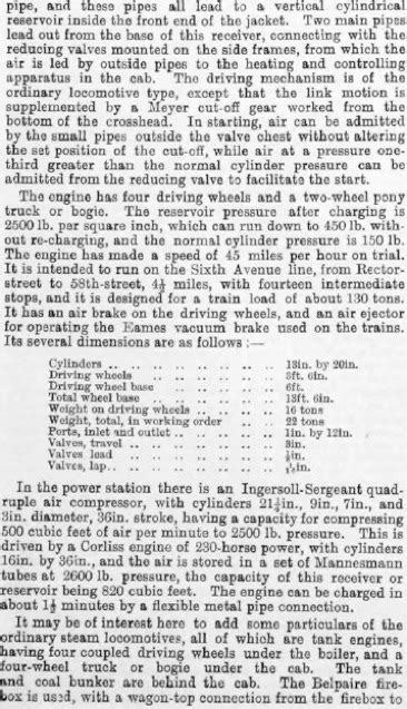 Compressed Air Loco