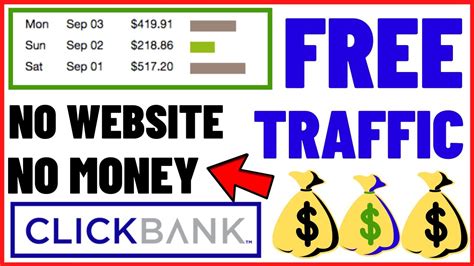 Simple Clever Method To Make Per Day On Clickbank With Free