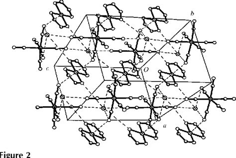 Figure 2 From Potassium Bis Ethylenediamine Copper II Ferricyanide