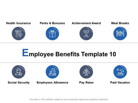 Employee Benefits Template Pay Raise And Achievement Award Ppt Powerpoint Presentation Summary