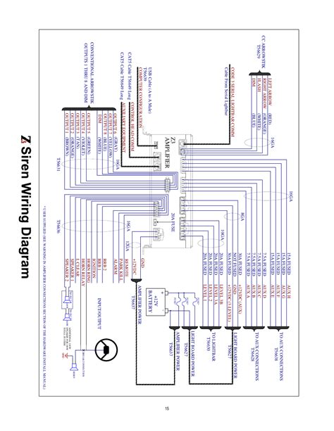 Code 3 Lightbar Wiring Diagram Database