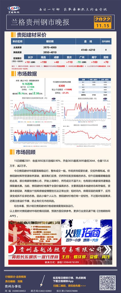 贵阳建材市场震荡维稳运行 整体成交一般 手机新浪网