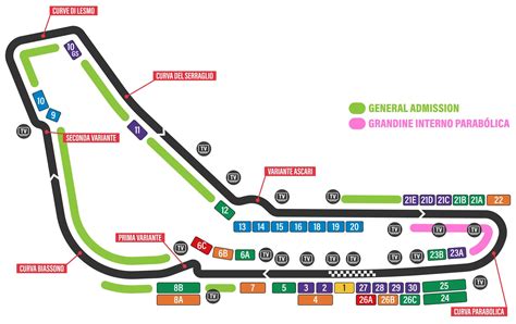 Grand Prix De Formule 1 Circuit De Monza MONZA Billets Places