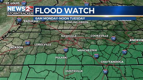 More Flooding Rains Storms Likely This Week In Middle Tennessee Wkrn