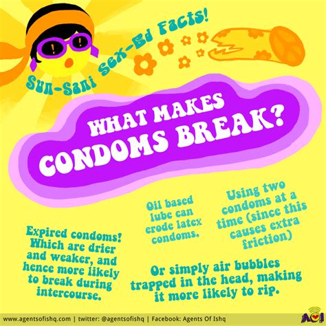 Sun Sani Sex Ed Facts Agents Of Ishq