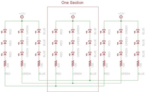 Module Led Strip