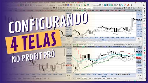 Configurando 4 Telas No Profit YouTube