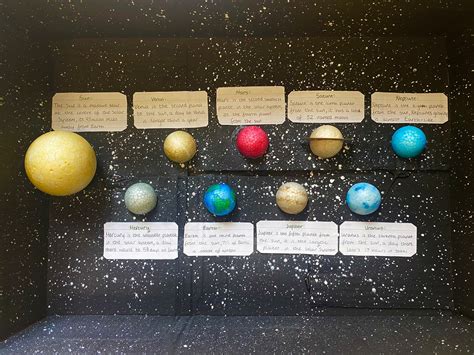 DIY Solar System Models - JCScience.ie