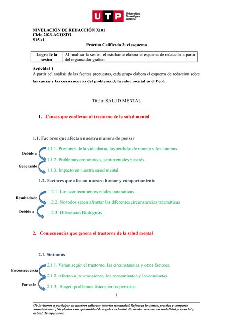 S S Pr Ctica Calificada Esquema Nivelaci N De Redacci N X