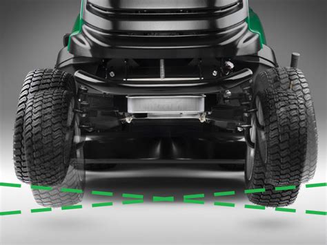 Газонокосильная машина Caiman Comodo 4WD - Официальный дилер CAIMAN