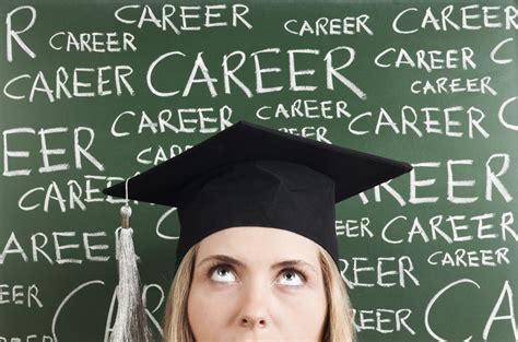 Starting Your First Post College Job Here Are A Few Pointers Careerbuilder