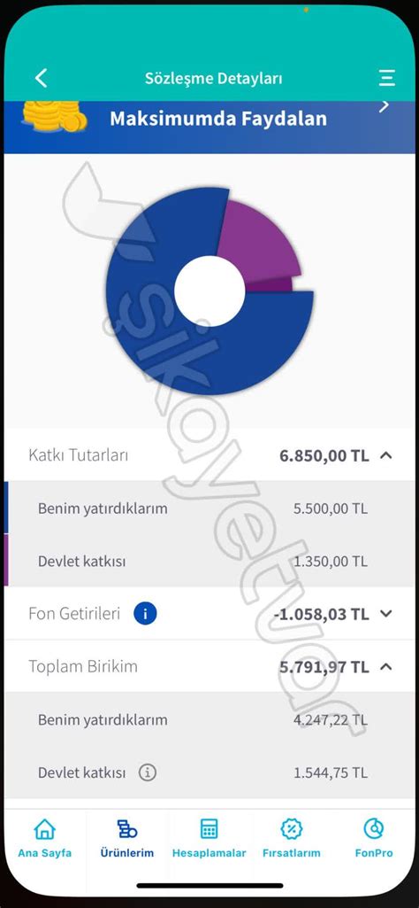 Agesa Hayat Ve Emeklilik Agesa Pi Manl Kt R Kesinlikle Yapt Rmay N