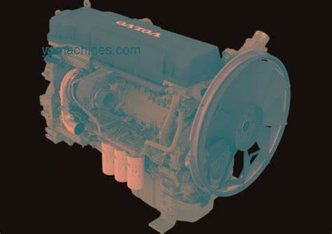 Volvo Penta Tad Ve Specs And Technical Data Detailed Specifications