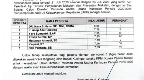 PENGUMUMAN HASIL UJI KELAYAKAN DAN KEPATUTAN UKK CALON DIREKTUR