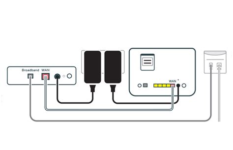 Set Up Your Wi Fi Hub For Fibre 150 250 Talktalk Help And Support