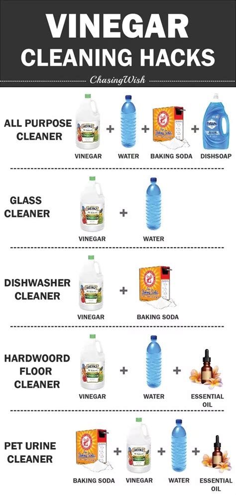 Genius Diy Vinegar Cleaning Hacks Every Girl Should Know Diy Cleaning