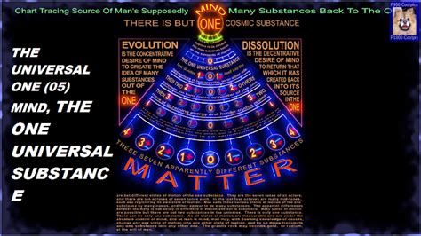 The Universal One 05 Mind The One Universal Substance The Truth Is