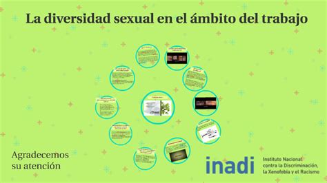 La Diversidad Sexual En El ámbito Del Trabajo By E Torres On Prezi