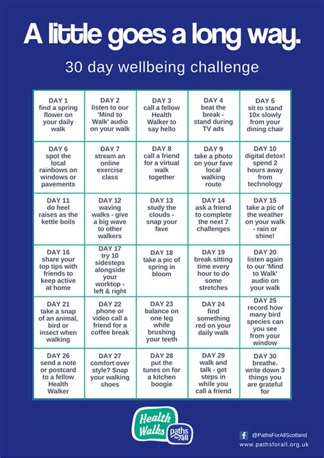 30 Day Wellbeing Challenge