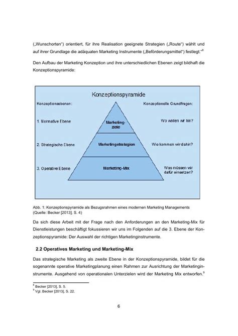 Grundlagen des Marketings Anforderungen an den Marketing Mix für