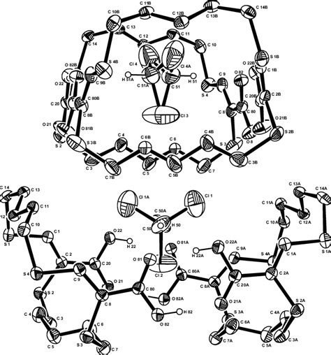 Ortep 20 Plot Crystallographic Numbering Of The Molecular Structure Download Scientific