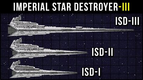 The New Imperial Star Destroyer Iii In Empire At War Youtube