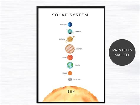 Solar System Print Space Poster Educational Wall Art Space Print