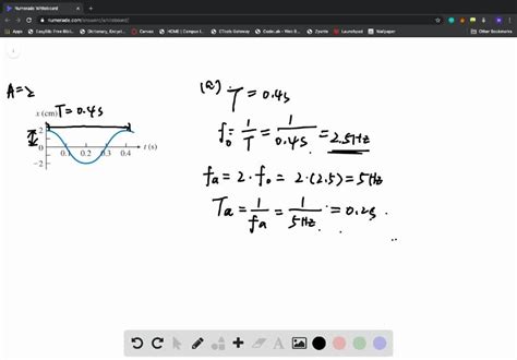 SOLVED:Draw a graph showing the position-versus-time curve for a simple ...