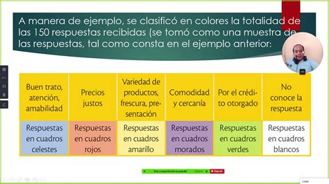 Agrupaci N De Datos Y Obtenci N De Resultados Estad Stica Descriptiva