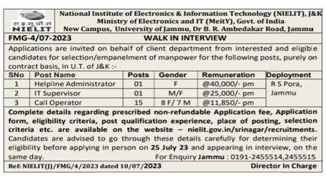 Nielit Jammu Jobs Helpline Administrator It Supervisor Call Centre