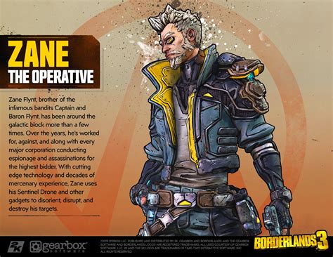 Zane The Operative Opting In Borderlands3