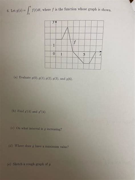 Solved 6 Let G X ∫0xf T Dt Where F Is The Function Whose