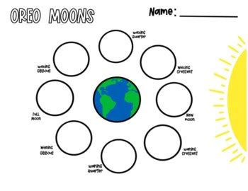 Oreo Moon Phases Lab