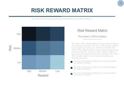 Equity Shares Stock Portfolio Management Powerpoint Presentation Slides