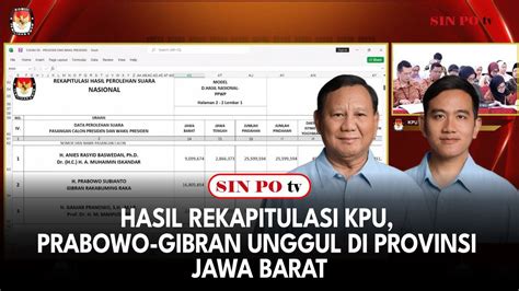 Hasil Rekapitulasi KPU Prabowo Gibran Unggul Di Provinsi Jawa Barat