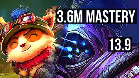 Teemo Vs Jax Top 3 6m Mastery 700 Games Dominating Kr Master