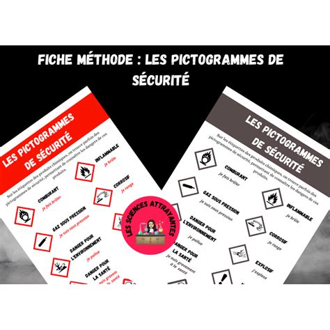 Fiche méthode Les pictogrammes de sécurité