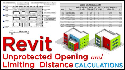 Revit Unprotected Opening And Limiting Distance Calculations YouTube