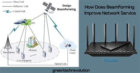 How Does Beamforming Improve Network Service