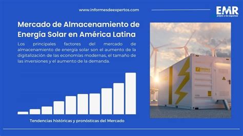 Mercado de Almacenamiento de Energía Solar en América Latina Tamaño