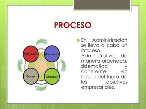 Definicion De Proceso Y Gestion