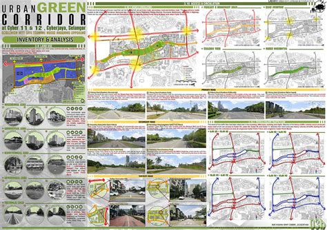 Fyp Stage Two Site Inventory Analysis Synthesis On Behance