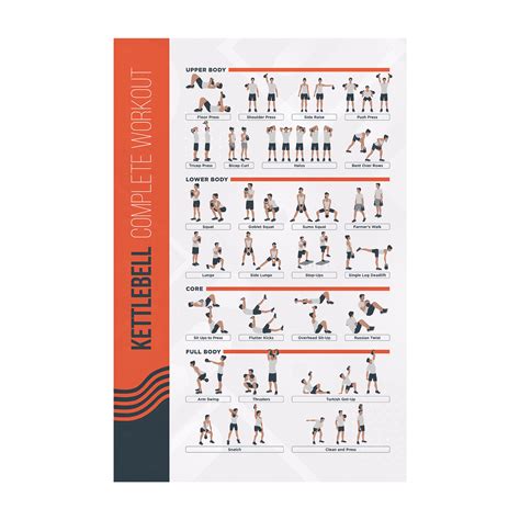 Fitmate Kettlebell Workout Exercise Poster Home Gym Decor X