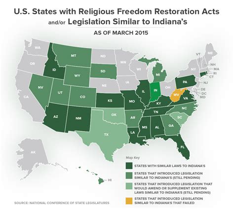 Us States With Religious Freedom Restoration Acts Andor Legislation Similar To Indianas