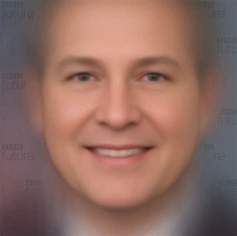 This is the face of American political power - BBC Future