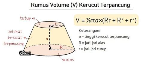 Luas Permukaan Kerucut Terpancung Dan Rumus Volumenya