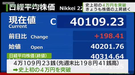 東証4日終値 史上初4万円台を突破／tse Closing Price Breaks The 40000 Yen Level For The